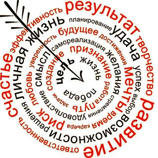 Логотип телеграм канала @psychologywithyou — Психология на каждый день