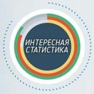 Telegram channel Qiziqarli Statistikalar logo
