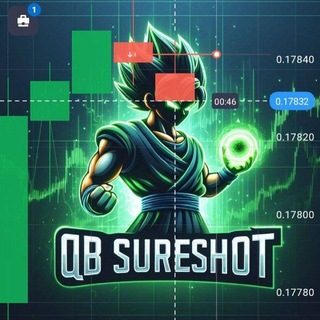 Logo of telegram channel quotexprofit_hub — QUOTEX BUG SURESHOT