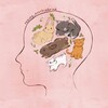 Логотип телеграм канала @regina_psychiatrist — Психиатр Регина Попова