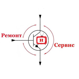 Логотип телеграм канала @remontiservice — Ремонт и Сервис