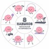 Логотип телеграм канала @resilience_psy — ШКОЛА Ψ УСТОЙЧИВОСТИ🧠