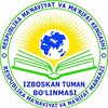 Telegram kanalining logotibi rmmm_izboskansadolari — Izboskan sadolari | Расмий канал