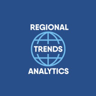 Telgraf kanalının logosu rtanalytics — Regional Trends Analytics