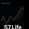 Logo of telegram channel s7_signals — S7.LIFE❤️