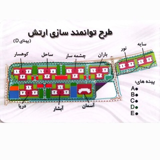 Telegram channel سهام چیتگر پهنه d طبیعت🏢 logo