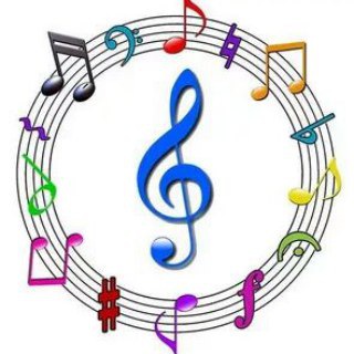 Telegram kanalining logotibi sanat_va_musiqa_mg — SAN'AT VA MUSIQA NAZARIYASI
