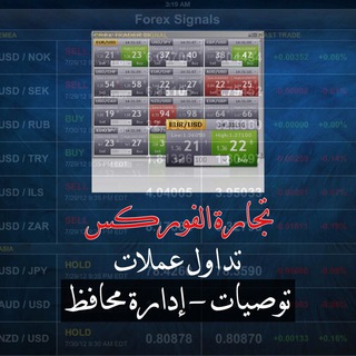 لوگوی کانال تلگرام saudiforx — " سعودي فوركس " تجارة العملات