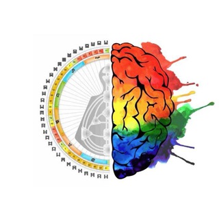 Logo of telegram channel schoolhumandesign — Human design