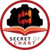 Logo of telegram channel secret_of_chart — Secretofchart