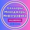 Логотип телеграм канала @sellermanagerwb — Дизайнеры и Менеджеры WB | OZON