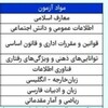 لوگوی کانال تلگرام serayedarii — کانال ویژه سرایداری