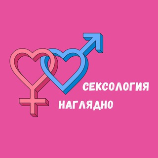 Logo saluran telegram sexologiya_tg — Сексология наглядно