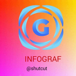 Logo de la chaîne télégraphique shutcuts - INFOGRAF