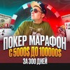 Логотип телеграм канала @sidoriuk — Сидорюк