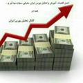 لوگوی کانال تلگرام signaltazmin — تحليل بورس ايران