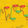 Logo of telegram channel simpletradefxsignal — Simple Trade Fx Signals