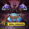 Telegram kanalining logotibi sirius_donater — DONAT_UZB