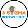 टेलीग्राम चैनल का लोगो sixsigmaknowledge — Six Sigma Knowledge