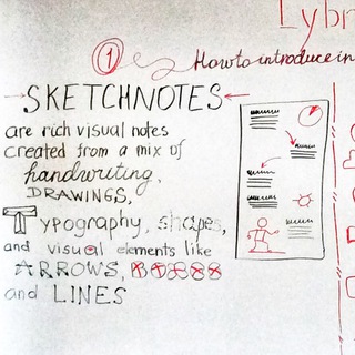 Логотип телеграм канала @sketchnoting — Визуальные заметки