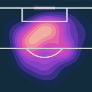 Логотип телеграм канала @soccerradar — Соккер-радар
