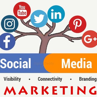 Telegram kanalining logotibi socialmediamarketing_11 — Social media marketing