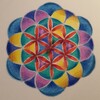 Логотип телеграм канала @sotvoreniecanal — 🌈 СоТВОРЕНИЕ 🎨