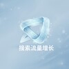 电报频道的标志 sousuoyiniu — 搜索流量增长