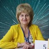 Логотип телеграм канала @sozdavaja_sebja — Создавая себя/ психология с Татьяной Ануфриевой