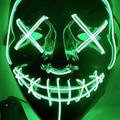 Telegram channel Malik Bhai Dubai(Mask Man) logo