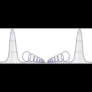 Logo of telegram channel speculation_dairy — sPeCuLaTiOn dAiRy