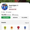 Telegram channel Sumit Ujjain 11 logo