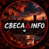 Логотип телеграм -каналу svessainfo — Свеса△INFО