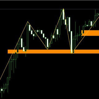 Логотип телеграм канала @svobodnaytorgovlyabozhena — Фритрейдерство-свободная торговля