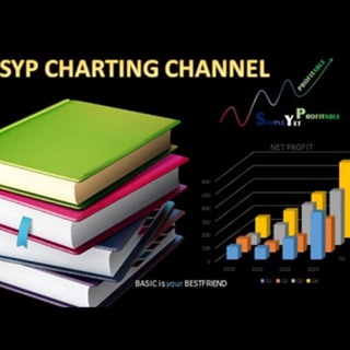 Logo saluran telegram sypcharting — SYP CHARTING (Simple Yet Powerfull)
