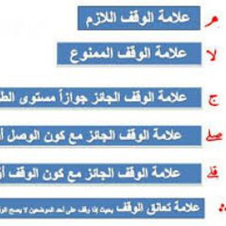 لوگوی کانال تلگرام tadabbur7 — شرح الوقوف اللازمة والممنوعة في القرآن