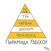 Logo of telegram channel tanga_uzb — Tanga