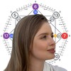 Логотип телеграм канала @tanyamatrix — Танюшка в матрице🔮