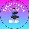 Логотип телеграм канала @taptil_infografika — Инфографика и дизайн