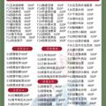 Logo saluran telegram tg875001 — 虾皇～