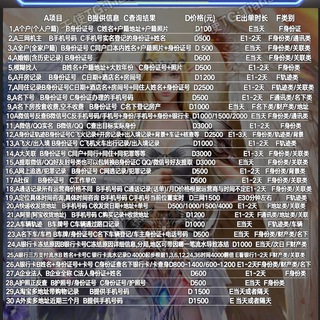 电报频道的标志 tianshi7878 — 👼🏻天使👼🏻业务通知模版