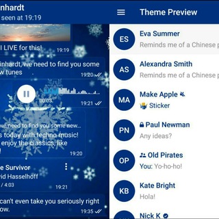 Логотип телеграм канала @tipsdtelegram — Temasgram✈️⭐️