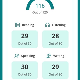 Telegram channel TOEFL Shahab | تافل شهاب logo
