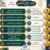 شعار قناة تلجرام togtherwelcomprep3 — الثاني الثانوي علمي وأدبي معا نتعلم 2027