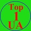 Логотип телеграм -каналу top1uanews — Top1UA