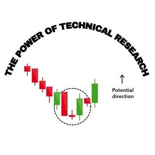Logo of telegram channel totallytechnical7999 — THE POWER OF TECHNICAL RESEARCH