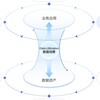 电报频道的标志 tqwffds — Hackers crack overseas data websites