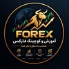 لوگوی کانال تلگرام trade_roadd — آموزش تخصصی ترید