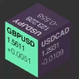 Логотип телеграм канала @tradeums — News ● Свинг - трейдинг ● Автоматический трейдинг ●