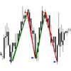 Логотип телеграм канала @trading_mercantilist_trade — Mercantilist. Trade. Трейдинг. Метод торговли. Сделки. Свои наработки.